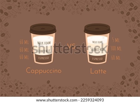 Visual diagram of the difference between cappuccino and latte in paper coffee cups. Coffee beans on background. Vector flat illustration.