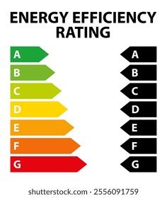 The visual displays an energy efficiency rating scale featuring letters from A to G