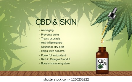 Visual drawing of benefits effective or properties the skin and body human endocannabinoid system for marijuana (CBD) on green background for vector illustration