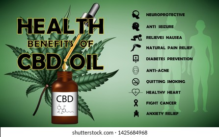 9 Skin And Cbd Chart Images, Stock Photos & Vectors | Shutterstock