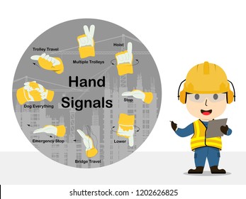 Visual drawing of cartoon at engineer or achievement in construction or Industrial working, hand signals tool, concept health care and safety first, vector illustrator set 10