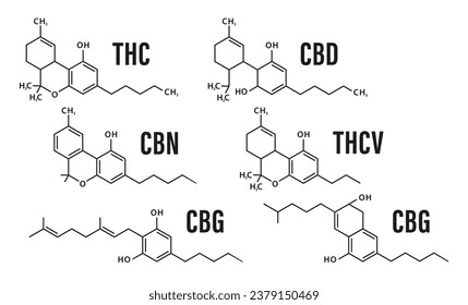 Dibujo visual de la estructura química molecular de la fórmula de diferencia de la marihuana para CBD, THC, CBN, CBG, THCV y CBC. Aislado sobre fondo blanco. Ilustración del vector