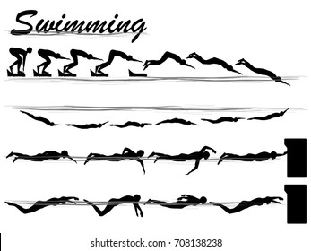 Visual drawing silhouette sport swimming step from start to finish of side view, healthy lifestyle and sport concepts,abstract swimming game colorful vector illustration