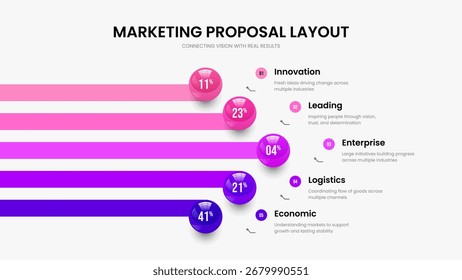 Visual Forecast Slide Template Vector Illustration. Creative Report 5 Option Graph Frame Design. Medical Plan Five Element Diagram Presentation Layout.
