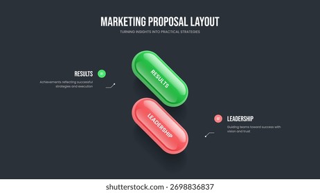 Visual Growth 2 Passo Infográfico Quadro Design. Layout de Apresentação de Slides do Diagrama de Duas Opções do Service Planning. Introdução ao produto Ilustração do vetor do modelo de apresentação.