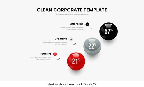 Modelo de Apresentação de Slides de Gráfico de Três Elementos de Crescimento Visual. Layout do quadro do diagrama de opção do Sales Showcase 3. Ilustração de Vetor de Design de Apresentação do Science Insight.