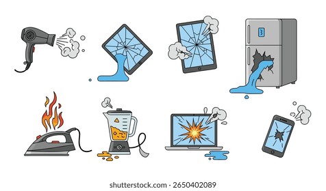 Guia visual para cenários de perigos e danos elétricos de eletrodomésticos comuns