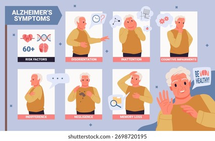 Guia visual mostrando sintomas de Alzheimer, como perda de memória, desorientação, comprometimentos cognitivos e fatores de risco em pessoas idosas, projetado para ilustração vetorial de educação em saúde