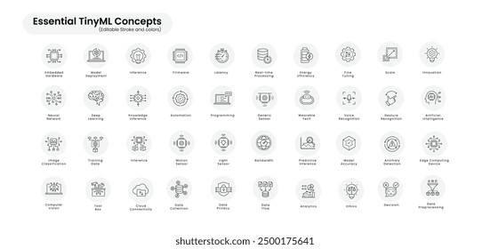 Visual Guide to TinyML: 50 wichtige Symbole. TinyML Unverpackt: Symbolsatz für grundlegende Konzepte. Schlüsselbegriffe durch Symbole. Vektorsymbole.