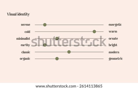 Visual Identity slider for Branding Guidelines