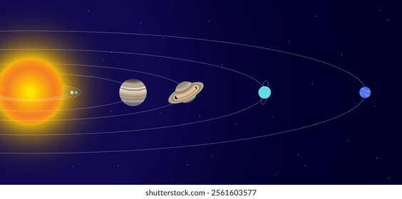 Visual Illustration of Planets Distance From The Sun. Planets of the Solar System Rotating Around the Sun. Mercury, Venus, Earth, Mars, Jupiter, Saturn, Uranus and Neptune Planet