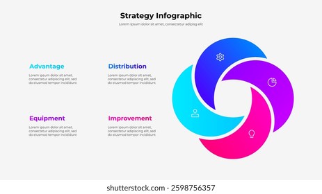 Visual infographic with a circular design, showcasing four sections in gradient colors for strategy or business presentation purposes