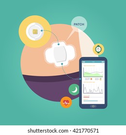 Visual infographics about the process of work of smart pills, patch on the body and the application on the phone. The concept of innovations in medicine. Flat design graphic. Medical illustration. 