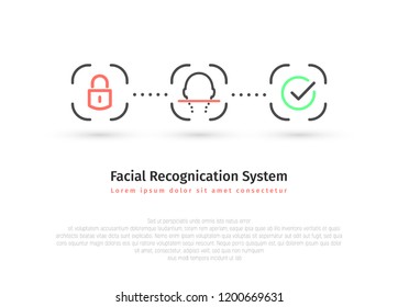 Infografía visual sistema de reconocimiento facial diseño minimalista ilustración vectorial. Conjunto de iconos aislados de id. de cara