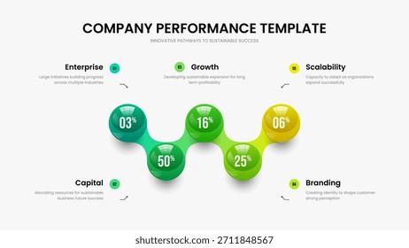 Diseño de presentación de diagrama de 5 elementos de innovación visual. Plantilla de marco de infografía de cinco opciones de Plan de negocios. Ilustración vectorial de diseño de presentación de diapositivas de lanzamiento elegante.