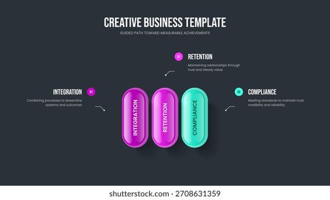 Visual Insight 3 Step Diagram Slide Layout. Digital Planning Frame Template Vector Illustration. Consulting Analysis Three Option Infographic Presentation Design.