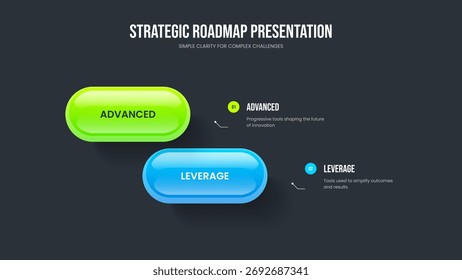 Visual Launch Duas Opções Diagrama Apresentação Design. Ilustração do vetor do modelo de apresentação de slides do desenvolvimento do investidor. Relatório financeiro 2 Etapa Infográfico Slide Layout.