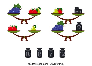 Visual math puzzle with scales and weights. What weight of four below is hidden under the question mark? Math game for kids of school and preschool age.