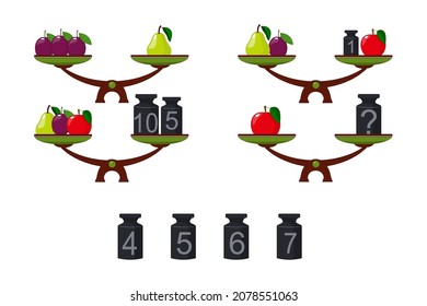 Visual math puzzle with scales and weights. What weight of four below is hidden under the question mark? Math game for kids of school and preschool age. Vector illustration