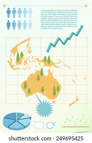 A visual model with a map and trees