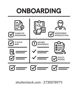 Ilustración visual del proceso de incorporación con listas de verificación e iconos de introducción departamental