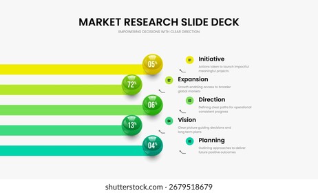 Visual Performance Five Element Diagram Slideshow Layout. Company Report 5 Step Graph Presentation Design. Educational Solution Slide Template Vector Illustration.