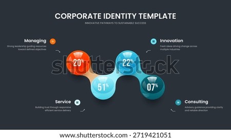 Visual Planning 4 Step Chart Frame Template. Product Briefing Slide Design Vector Illustration. Modern Portfolio Four Element Diagram Presentation Layout.