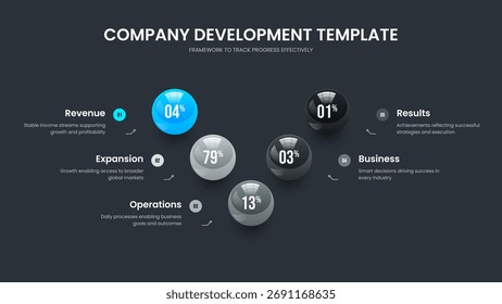 Visual Portfolio Frame Layout Vector Illustration. Simple Review Five Step Infographic Slide Template. Company Forecast 5 Element Graph Slideshow Design.