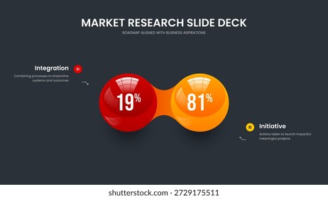 Folienvorlage für Optionsdiagramme in Visual Profile 2. Elegante Portfolio Präsentation Design Vektorgrafik. Dienstprognose Slideshow-Layout für zwei Elemente-Diagramm.