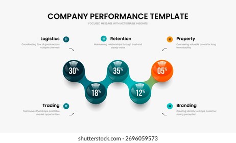 Ilustração do Vetor de Modelo de Apresentação de Slides de Proposta Visual. Consulting Plan Cinco Elementos Gráfico Quadro Design. Layout de apresentação do diagrama de 5 etapas para inovação de marketing.