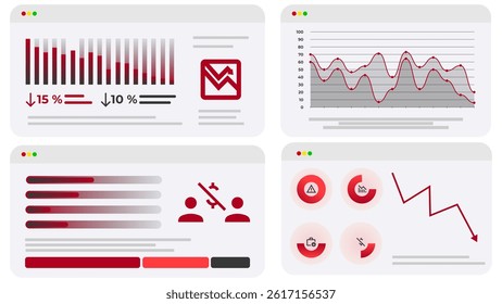 Visual report of market volatility with multiple bar and line graphs indicates significant financial downturn and falling trends, reflecting business losses and economic decline. Concept of crisis