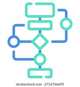 Visual representation of algorithms in smart home systems.