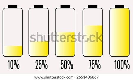 A visual representation of battery charge levels, from critically low 10% to fully charged 100%, ideal for illustrating power status and energy indicators in technology designs and digital interfaces.