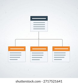 A visual representation of a business hierarchy or flowchart, showing relationships between different levels of an organization