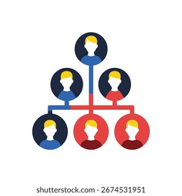 A visual representation of a company's organizational structure with a clear hierarchy and team connections.