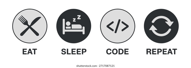 Una representación visual de una rutina diaria se muestra con cuatro iconos circulares que representan comer, dormir, codificar y repetir alta calidad