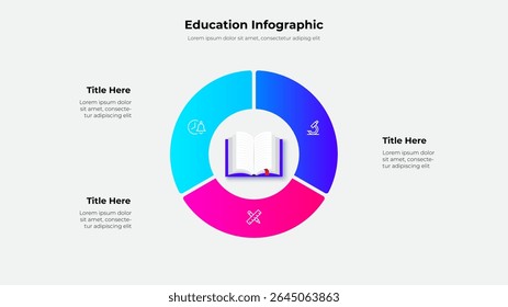 Visual representation of an educational infographic featuring a circular layout, colorful sections, space for titles, and an icon depicting academic themes