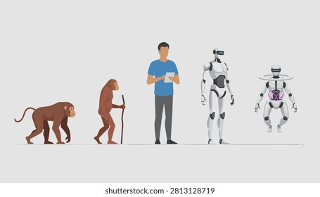 Visual representation of human evolution starting from a primitive ape to a modern person with a tablet and finally a futuristic robot.