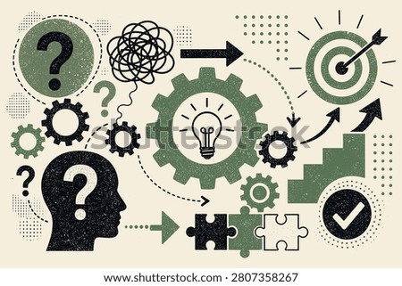 Visual representation of the journey from confusion and questions to a clear idea and successful outcome through systematic steps