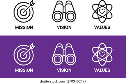 Visual representation of mission, vision, and values using icons for clarity and impact.
