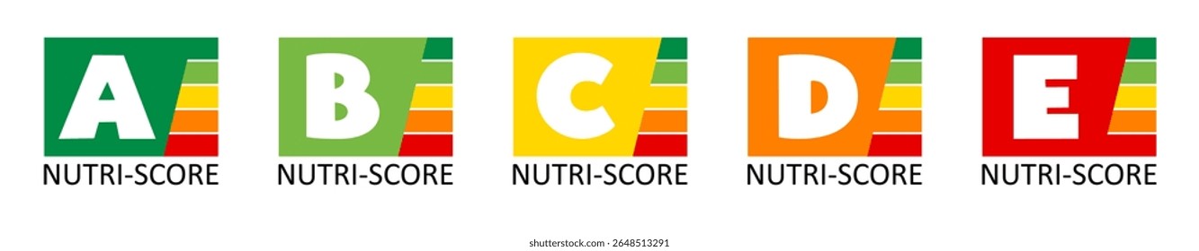 Representação visual do sistema de pontuação nutricional, mostrando categorias de A a E, ajudando os consumidores a fazer escolhas alimentares informadas com base no impacto na saúde.
