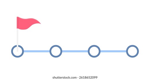 A visual representation of progress tracking with circles indicating milestones and a red flag signifying completion, conveying achievement.