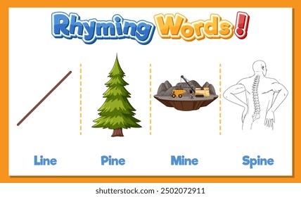 Visual representation of rhyming words