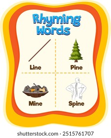 Visual representation of rhyming words