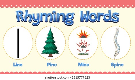 Visual representation of rhyming words