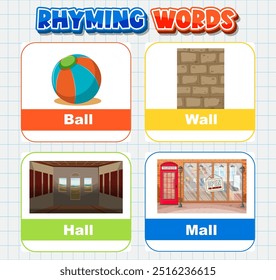 Visual representation of rhyming words