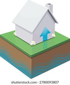 Visual representation of rising damp and soil moisture penetrating a house foundation, showing structural water damage and capillary action in building walls (cut out)