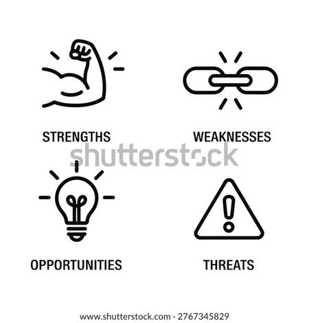 A visual representation of swot analysis with icons depicting strengths weaknesses opportunities and threats