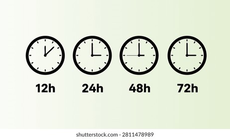 Visual representation of time progression with clocks showing twelve twentyfour fortyeight and seventytwo hours