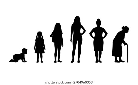 Representación visual del recorrido de la vida de una mujer, desde la infancia hasta la vejez, mostrando el crecimiento y el desarrollo. Esto ilustra toda la vida humana y el proceso de envejecimiento.
